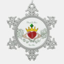 Search for friendship symbol Claddagh