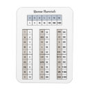 Search for numeric magnets Math