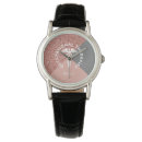 Search for occupational therapist graduation gifts Healthcare