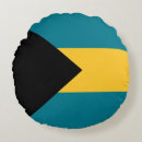 Search for bahamas Country
