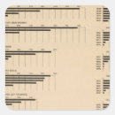 Search for production stickers United