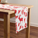 Search for scandinavian table runners Festive