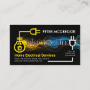 Search for contractors license business cards Wiring safety inspection