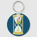 Search for parkinsons awareness key rings Parkinson's