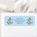 Search for anchor return address labels Boats