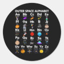 Search for political science stickers Lets go brandon