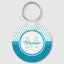 Search for polka dots key rings modern