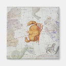 Search for atlas magnets Zodiac