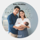Search for expectation stickers Pregnant