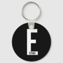 Search for bachelors round key rings Modern