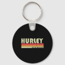 Search for surname key rings Reindeer