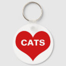 Search for heart key rings Pet