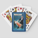 Search for levitation Kellar