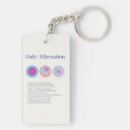 Search for manifestation key rings Spiritual