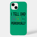 Search for jokes cases Nerd
