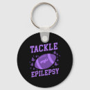 Search for tackle key rings Awareness