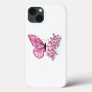 Search for cherry blossom iphone 7 cases Sakura