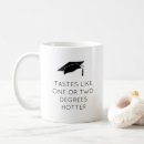 Search for funny college graduation mugs Masters degree