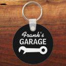 Search for wrench key rings Plumber