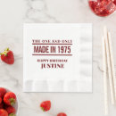 Search for burgundy placemats Birthday