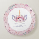 Search for sleepover gifts Girly