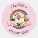 Search for mini bottle stickers Party