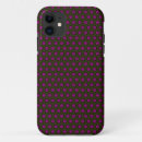 Search for ripe iphone cases Pattern