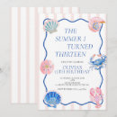 Search for turning 13 invitations For kids