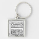 Search for tricks for key rings School