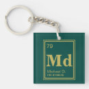 Search for periodic table key rings Geek