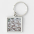 Search for taste key rings Country