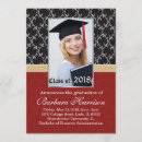 Search for commencement ceremony invitations College
