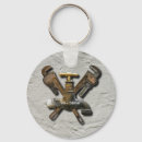 Search for plumber key rings Wrench