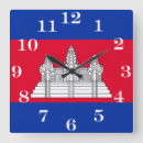 Search for wat art Phnom penh