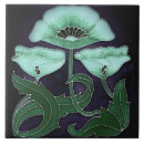 Search for deco home living Floral