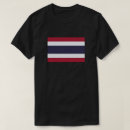 Search for thai Flag of thailand