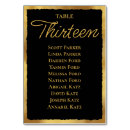 Search for assignment wedding seating charts Minimalist