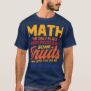 Search for mathmatic Equation