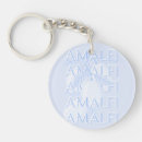 Search for amalfi key rings Travel