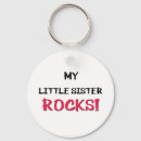 Search for big daddy key rings Baby