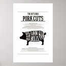 Search for pork art Cooking
