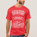 Search for dadd tshirts Grandfather grandson