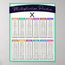 Search for childrens book posters For kids