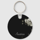 Search for mask rounded key rings Cool