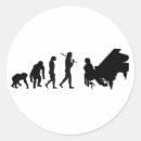 Search for mozart stickers Symphony