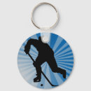 Search for pucking key rings Helmet