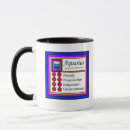 Search for birth sign mugs Aquarius