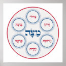 Search for matzah posters Hebrew