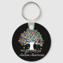 Search for asd key rings Autism