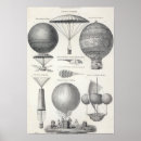 Search for aeronautics posters Flying